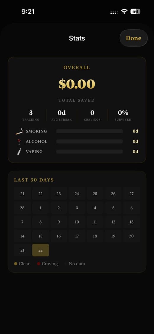Quit All stats dashboard